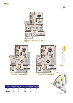 Unit AG01-A3404 (Ground to 34th Floor)