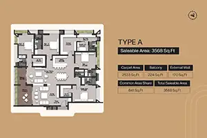 Type A