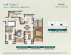 Type C (A0003 - C0511)