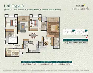 Type B (A0001 - C0009)