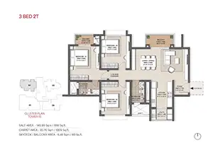 Unit 2