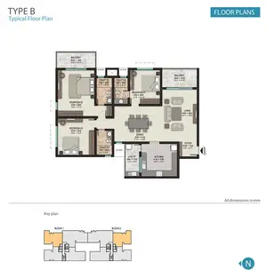 Type B