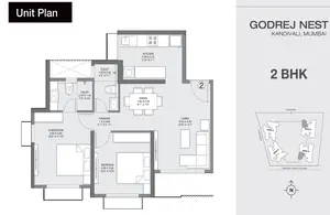 Unit Plan