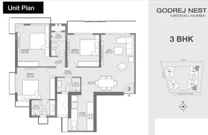 Unit Plan