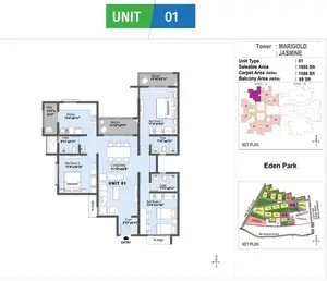 Unit 1