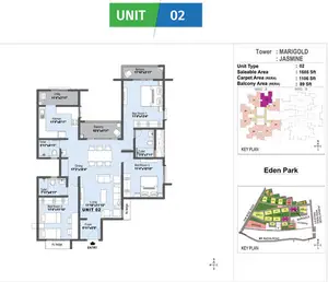 Unit 2