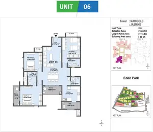 Unit 6