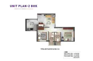 Unit Plan