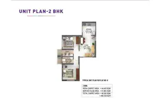 Unit Plan