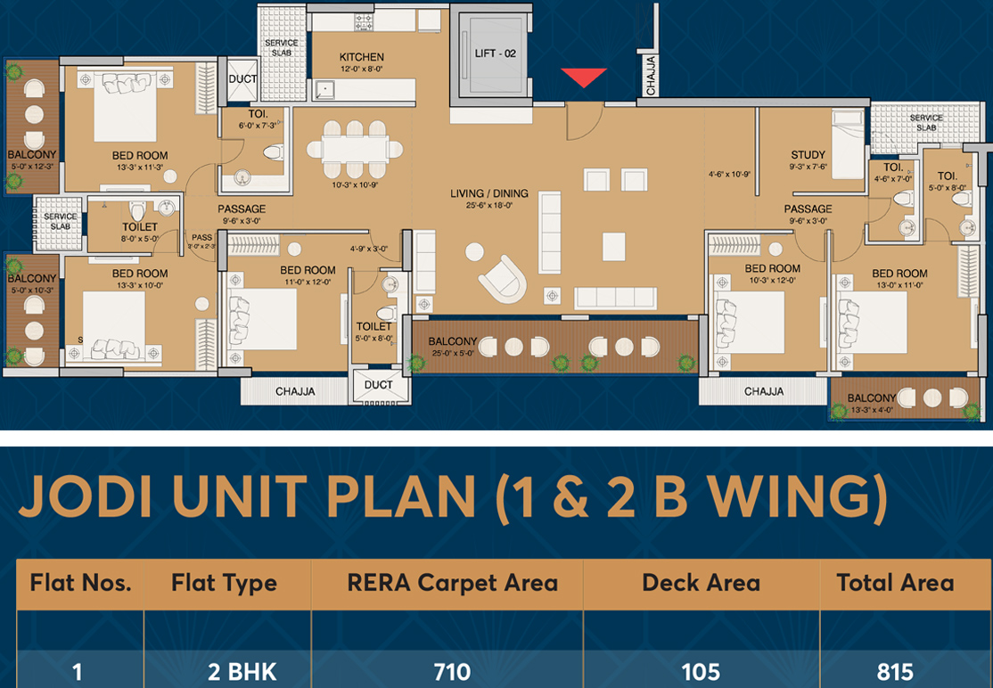 Jodi Unit Plan, Wing B 1 & 2