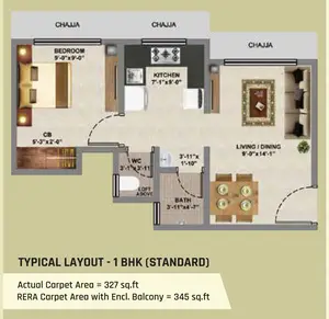 Typical Layout Standard