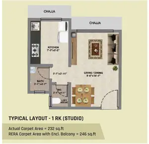 Typical Layout RK Studio