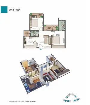 Unit Plan A