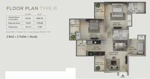 Type B