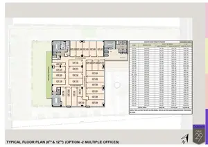 Typical Floor 8th & 12th, Option 2 Multiple Offices