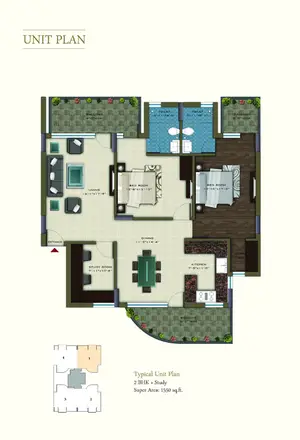 Typical Unit Plan