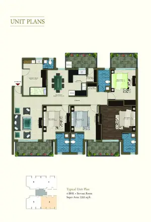 Typical Unit Plan