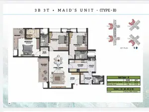 Unit Type B