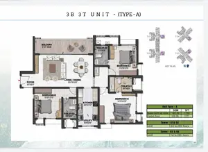 Unit Type A
