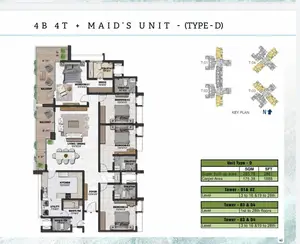 Unit Type D