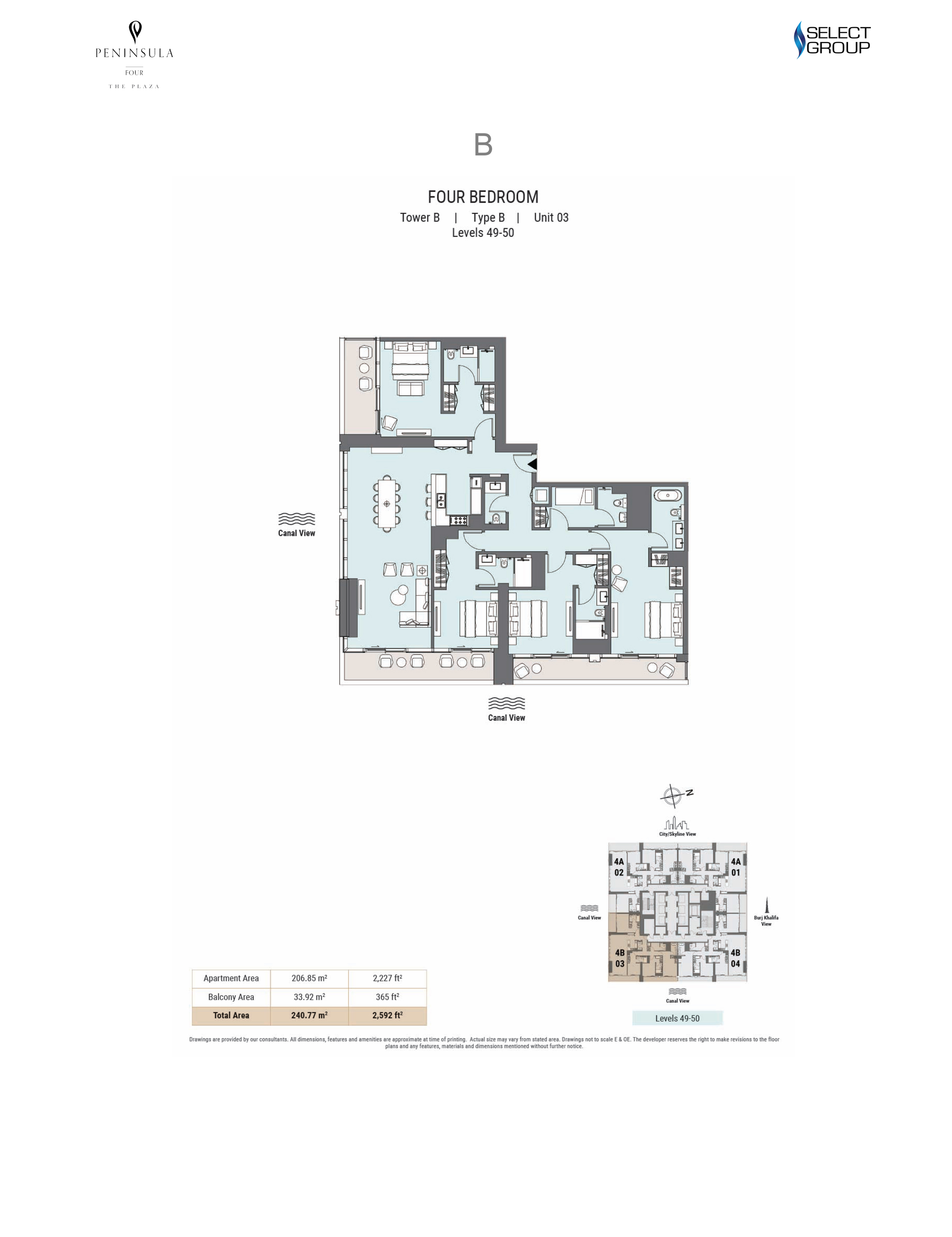 Type B, Unit 3, Level 49-50