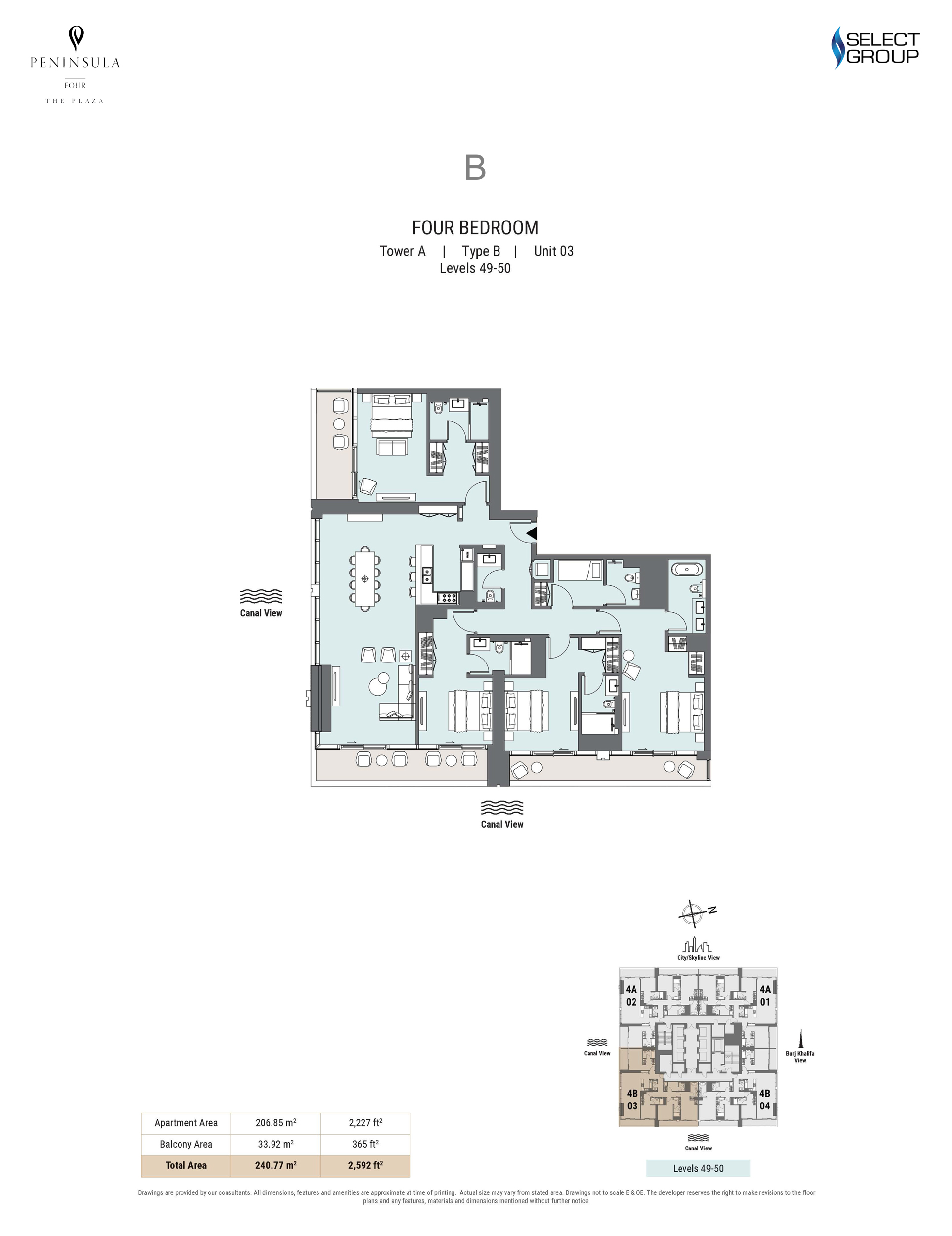 Type B, Unit 3, Level 49-50