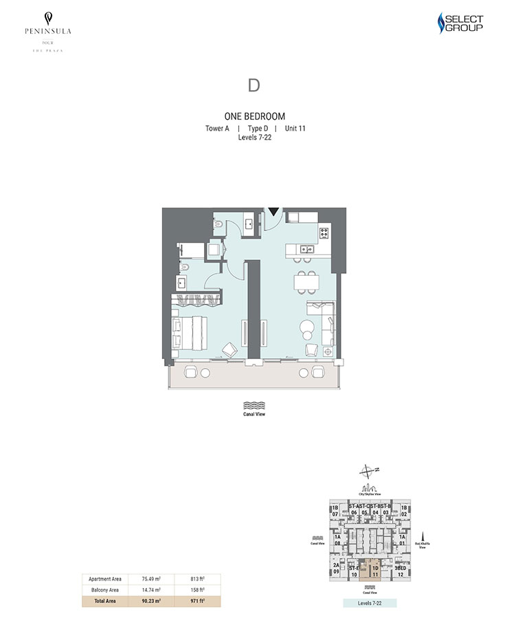 Type D, Unit 11, Levels 7-22