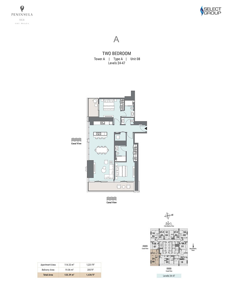Type A, Unit 08, Levels 24-47