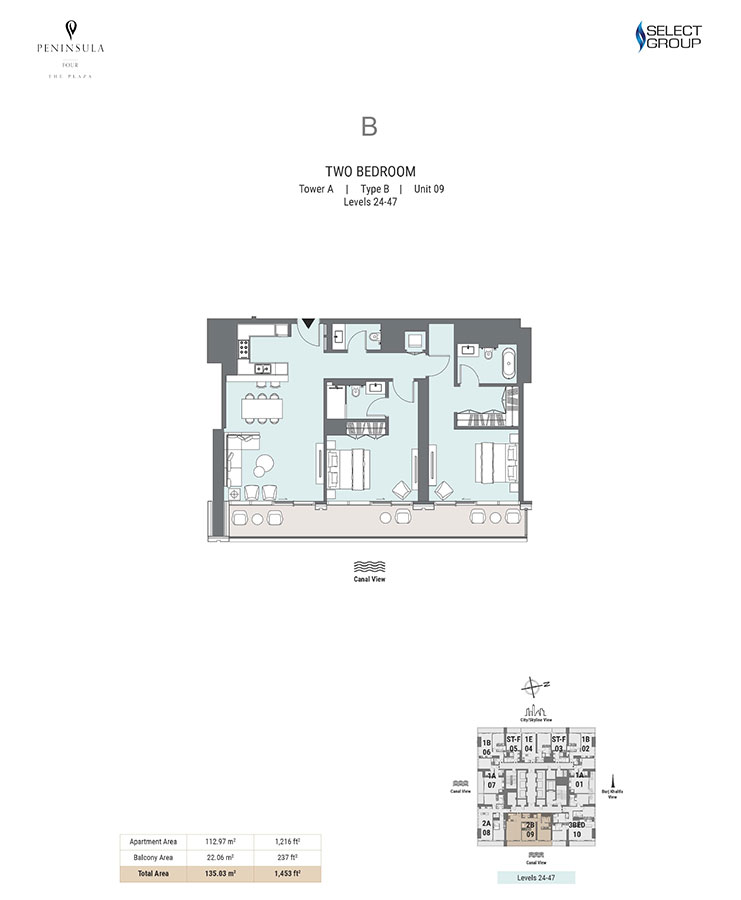 Type B, Unit 09, Levels 24-47
