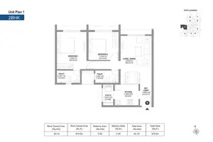 Unit Plan 1