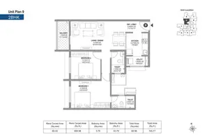 Unit Plan 9