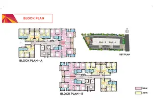 Block Plan