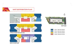Unit Plan