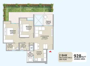 Type 3, Unit Plan