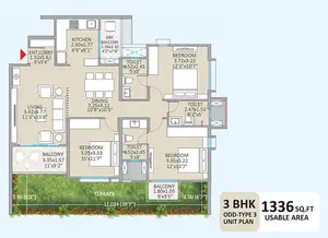 Type 3, Unit Plan