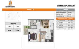 1 BHK, Block A