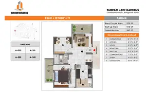 1 BHK, Block A