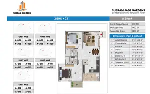 2 BHK, Block A