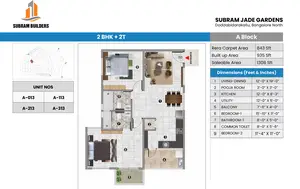 2 BHK, Block A