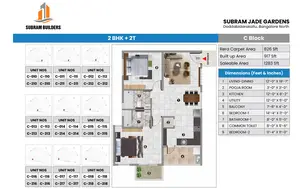 2 BHK, Block C