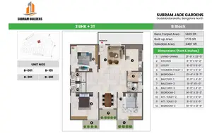 3 BHK, Block B