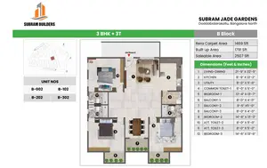 3 BHK, Block B