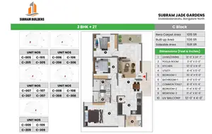 3 BHK, Block C