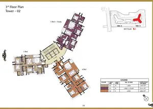 3rd Floor