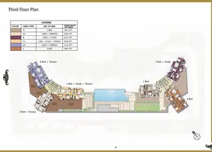 3rd Floor