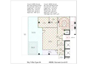 Type 6, Level 3