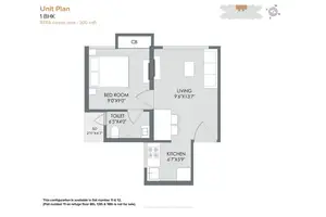 1 BHK