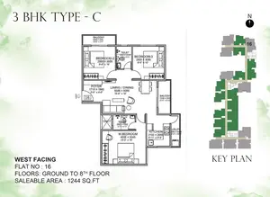 Type C, Ground To 8th Floor