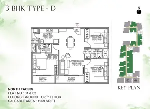 Type D, Ground To 8th Floor