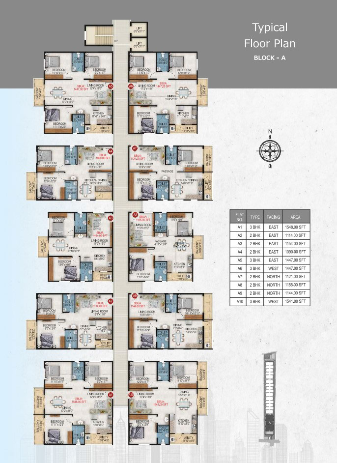 Block A